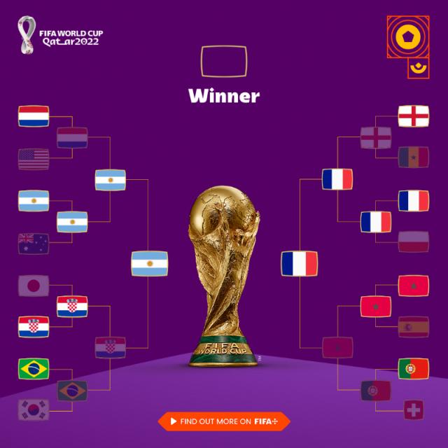 乐鱼网页入口-法国阿根廷会师世界杯决赛，玄学+奇招拱卫3星之战